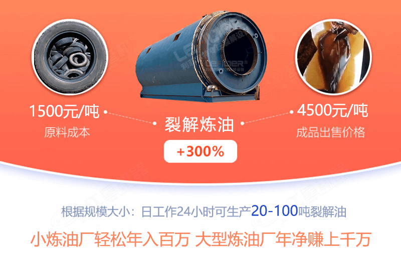 輪胎煉油利潤(rùn)大嗎?輪胎煉油設(shè)備要多少錢一臺(tái)? 輪胎煉油,輪胎煉油設(shè)備,輪胎煉油設(shè)備要多少錢一臺(tái),輪胎煉油利潤(rùn)大嗎,輪胎煉油設(shè)備要多少錢